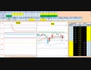 日経２２５先物デイトレードプラン　2019/8/2