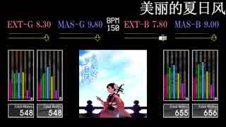 【GITADORA】美丽的夏日风【EXCHAIN】