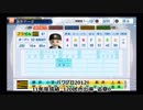 ブラゼル選手のパワプロの能力