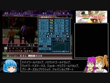 【ギャロップレーサー8】普通プレイで何も目指さない 第４０回