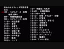 異世界オルガ支援戦闘音集
