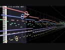 【艦これBGM】母港ＢＧＭアレンジ【ハチプロは大丈夫です！】