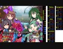 7連戦「SEVEN DAYS CHAOS」第五試合