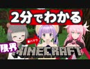 【2分でわかる】雑談すらままならない、限界マイクラ【FMPP】