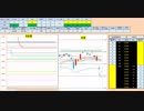 日経２２５先物デイトレードプラン　2019/8/5