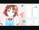 【遠野莉緒奈】 心音バイノーラル 【ねき】