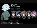 【インセイン】-風波市奇譚 File:02 トワの村- 暗夜魔性変 Part1