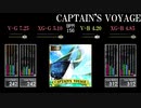 【GITADORA】CAPTAIN'S VOYAGE【CLASSIC】