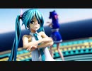 つみ式ミクさんと蒼真アヤで「Girls」Ray-MMDで可変スカイドーム！