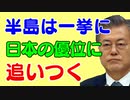 文在寅大統領が日本製品ボイコット運動に感謝声明？韓国と北朝鮮が経済協力で日本超え目指す