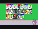 【＃コンパス】結月ゆかりのコンパス解説 part2