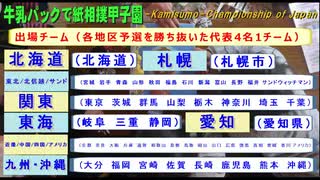 牛乳パックで紙相撲甲子園2019-Kamisumo Championship of Japan 2019