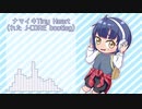 ナマイキTiny Heart(れた J-Core bootleg)