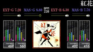 【GITADORA】紅花【EXCHAIN】