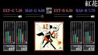 【GITADORA】紅花【EXCHAIN】