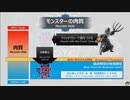 【アイスボーンでの無属性弱体化・属性火力強化へ調整、ガンランスでＧＰ発動か？など】２０１９.８.８.木