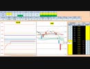 日経２２５先物デイトレードプラン　2019/8/8