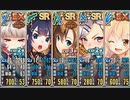 政剣マニフェスティア メイド・フロム・ヘブン 大地獄 ☆2 428秒 イベ配布
