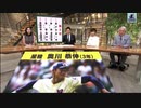 プロ野球ニュース 2019年8月7日『今日のスポーツハイライト』NPB 2019