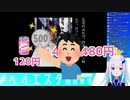 リゼ皇女殿下、小学一年生レベルの算数を間違えてしまう