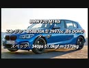 コンパクトカー＆ハッチバック 2.0L〜クラス 0-100km/h加速まとめ part1