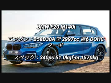 コンパクトカー ハッチバック 2 0l クラス 0 100km H加速まとめ Part1 Nicozon
