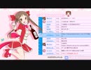 こむぎちゃんさん、しゃっくりが止まらなくなる