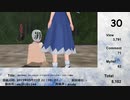 月刊チルノランキング2019年5&6月合算号(第64号）