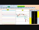 日経２２５先物デイトレードプラン　2019/8/9