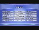 最終追い切り関屋記念2019 GⅢ