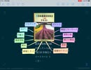 農業技術検定3級 合格したい人達へ ~第2章 作物②スイートコーン １／２~