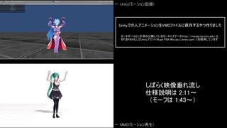 UnityのモーションをMMDで再現できるやつ作った