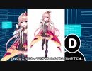 プロのゲームデザイナーがバーチャルユーチューバーを作ってみた！【part2】