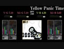 【GITADORA】Yellow Panic Time【CLASSIC】