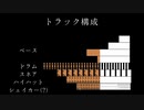 表情をつけられた歌声.remix