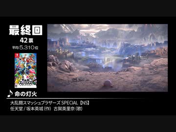 みんなで決めるゲーム音楽2018年の新曲ランキング Part14(終)