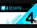 BEMANI Fan Site MUSICRANKING 2019年4月分