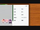 【ドキドキ文芸部】友人がやばいって言ってた文芸部ノベルゲーをやってみる【Part 6】