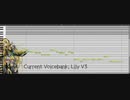 ＾簿価ロイド5＾の古い声 ・【Lily V3 ---> V5】