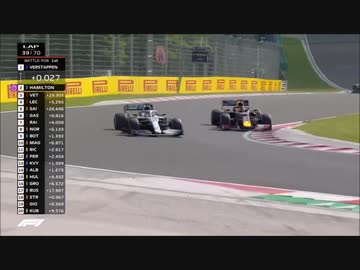 F1　2019ハンガリーGP(2/2)