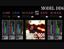 【GITADORA】MODEL DD6【CLASSIC】