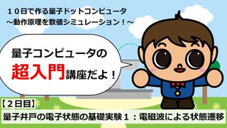 【２日目】量子井戸の電子状態の基礎実験１：電磁波による状態遷移／１０日で作る量子ドットコンピュータ