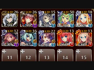 【大討伐】潮騒の海魔軍 神級500【ケラ王子+イベユニ×7+未覚醒イベユニ×3】