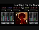 【GITADORA】Reaching for the Stars【CLASSIC】