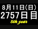 【1日1実績】絶叫！スーパーマーケット　#2【Xbox360/XboxOne】