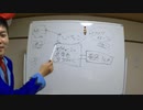 星宮いちごのマインドセットを研究する