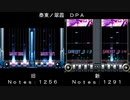 泰東ノ翠霞　ＤＰＡ　比較動画