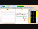 日経２２５先物デイトレードプラン　2019/8/13