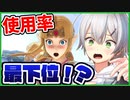 【スマブラSP】まさかの厨キャラが使用率最下位だった…【ゲーム実況】