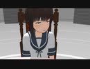 シュールリアリズム艦これ4　後編